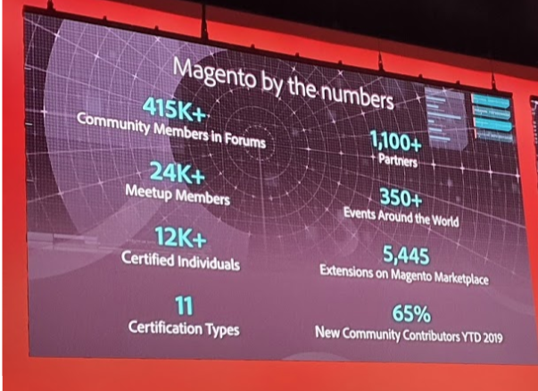 magento ecosystem