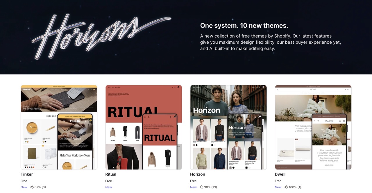 design system Horizon